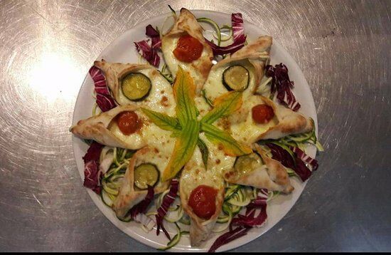 That's Pizza