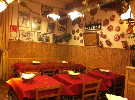 Pizza & Fichi