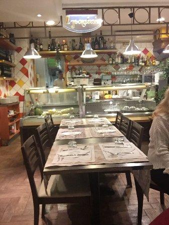 No Pizza No Party