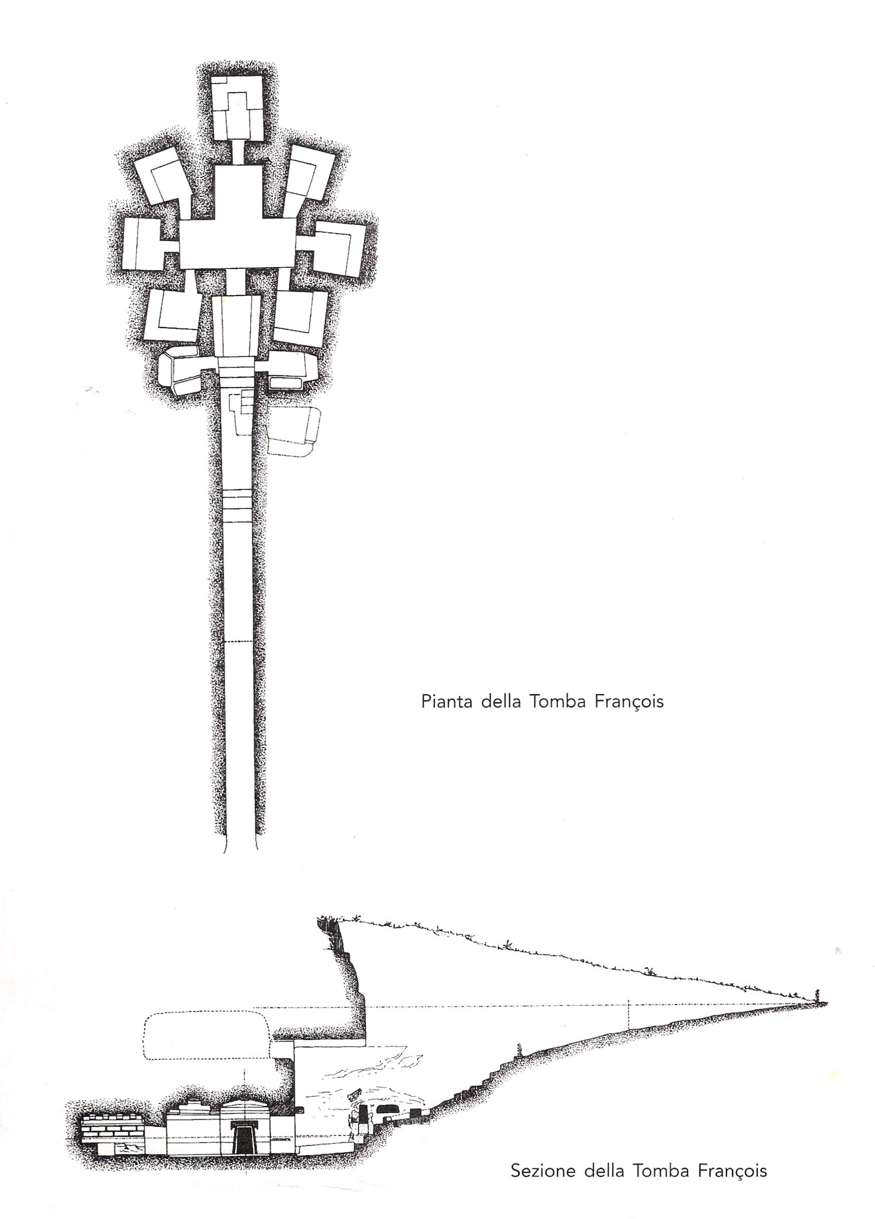 Tomba François