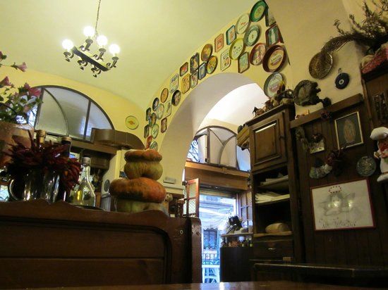 Ristorante Birreria Pizzeria Galilei