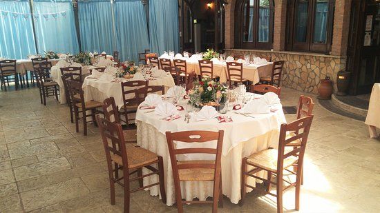 Ristorante