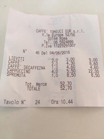 Caffe' Tomeucci