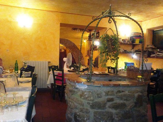 Ristorante Pizzeria Antica Abazia